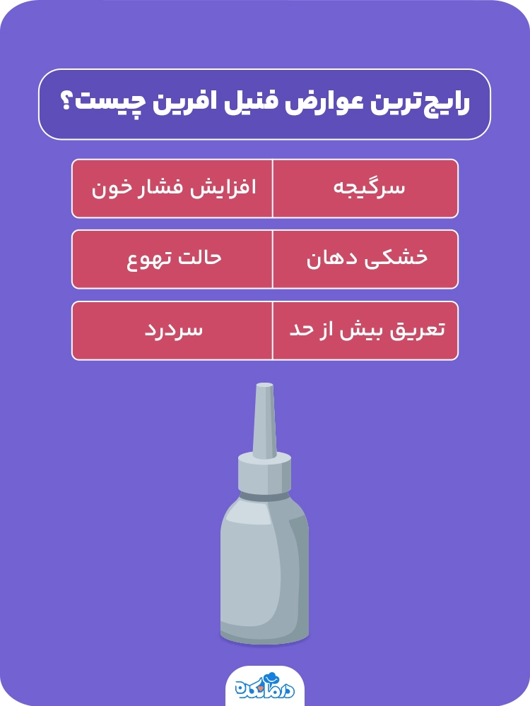 اینفوگرافیکی که رایج‌ترین عوارض فنیل افرین را نشان می‌دهد.