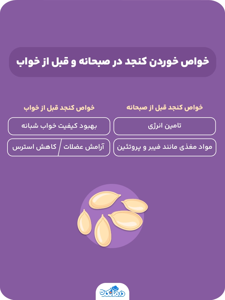 اینفوگرافیک خواص خوردن کنجد در صبحانه و قبل از خواب 