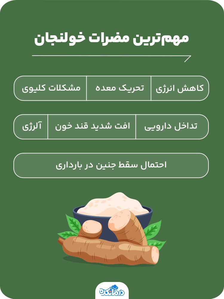 اینفوگرافیک مهم‌ترین مضرات خولنجان 