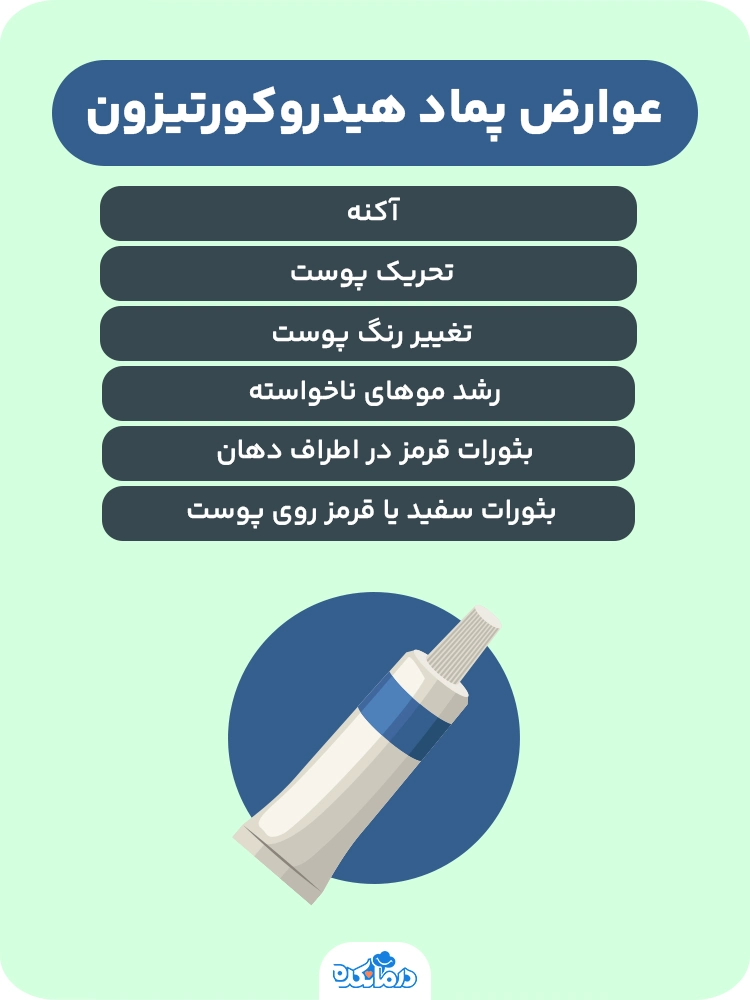 اینفوگرافی در مورد عوارض پماد هیدروکورتیزون