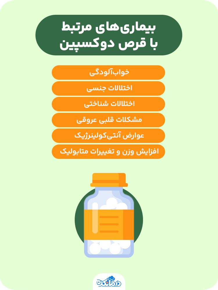 اینفوگرافیک بیماری‌های مرتبط با قرص دوکسپین
