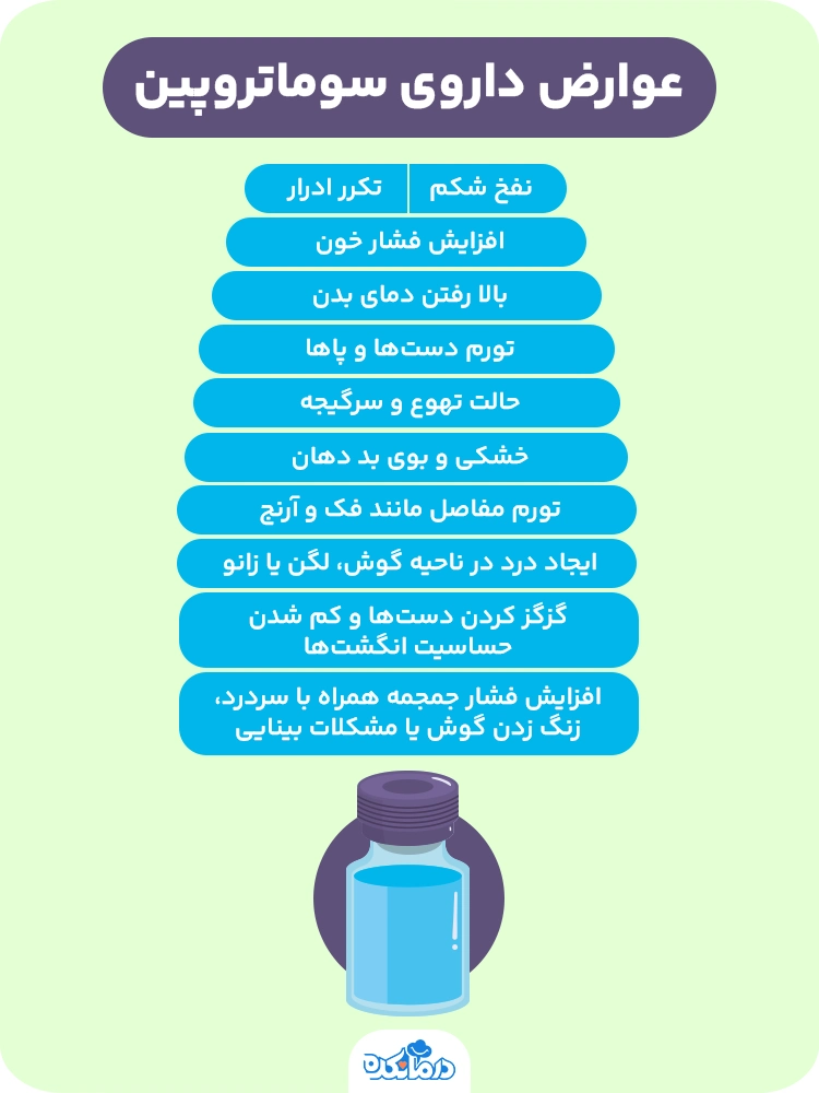  اینفوگرافیک عوارض داروی سوماتروپین