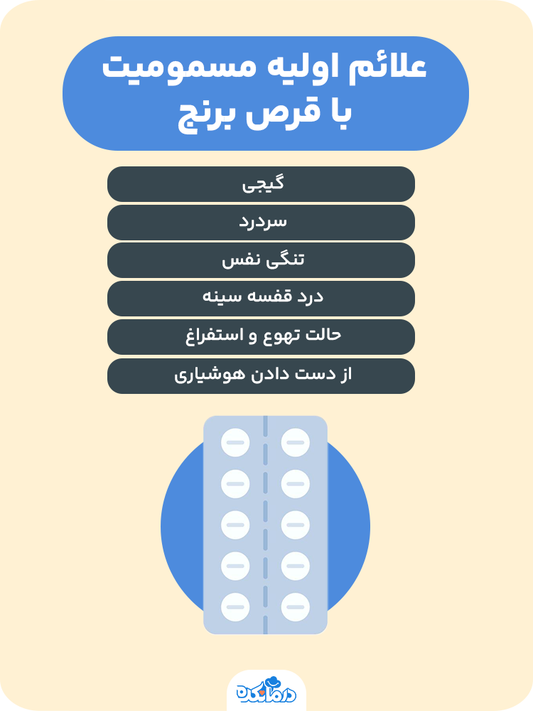 اینفوگرافی در مورد علائم اولیه مسمومیت با قرص برنج