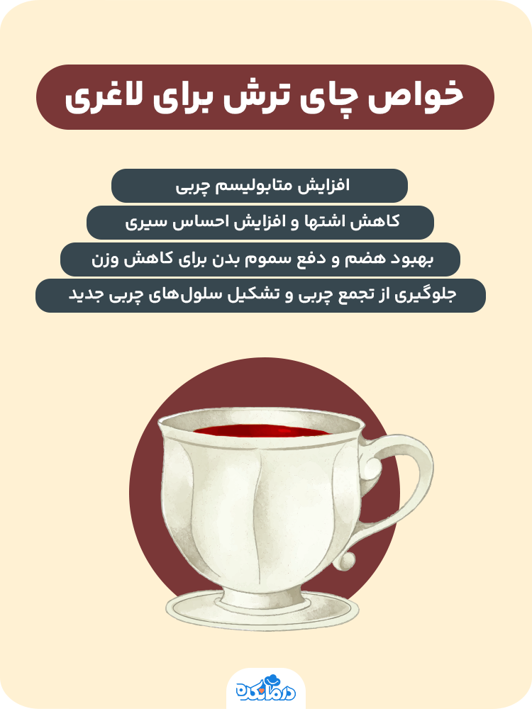 اینفوگرافیک خواص چای ترش برای لاغری