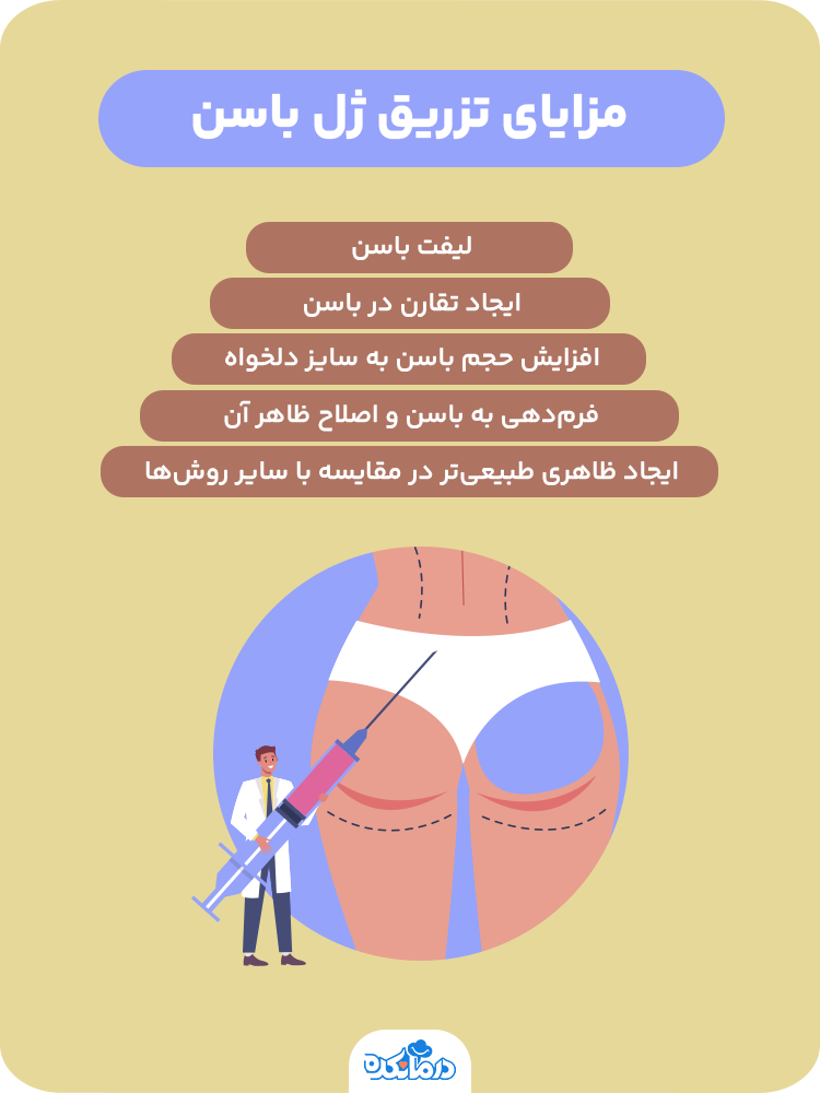 اینفوگرافیک مزایای تزریق ژل باسن 