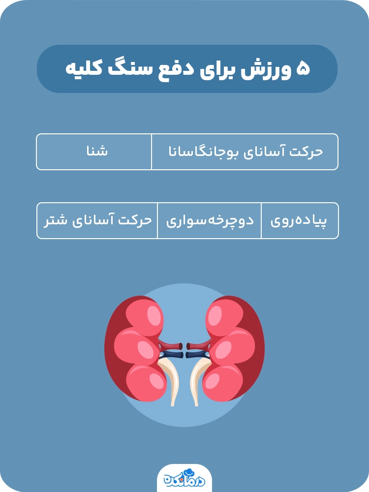 اینفوگرافی ۵ ورزش برای دفع سنگ کلیه