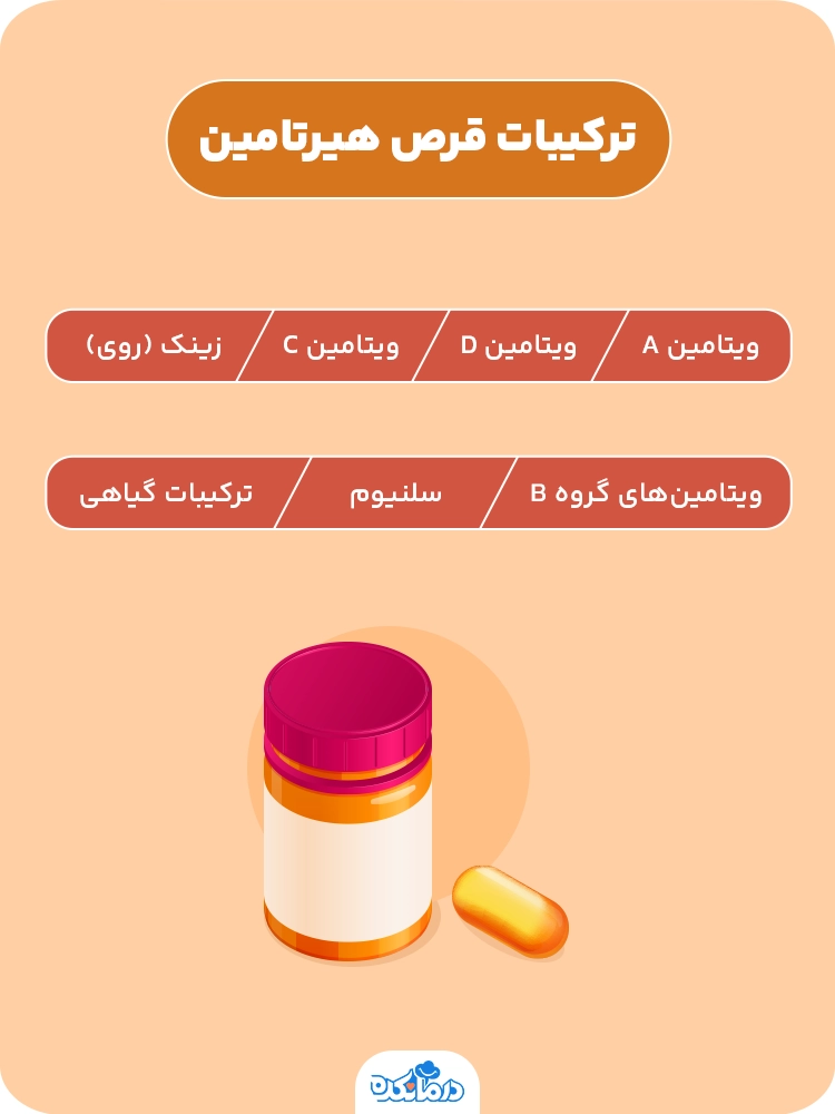 اینفوگرافی در مورد ترکیبات قرص هیرتامین