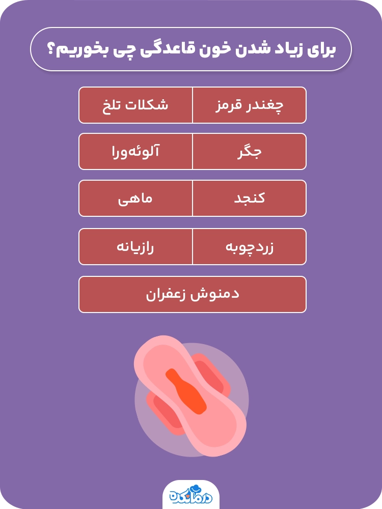 اینفوگرافی برای زیاد شدن خون قاعدگی چی بخوریم؟