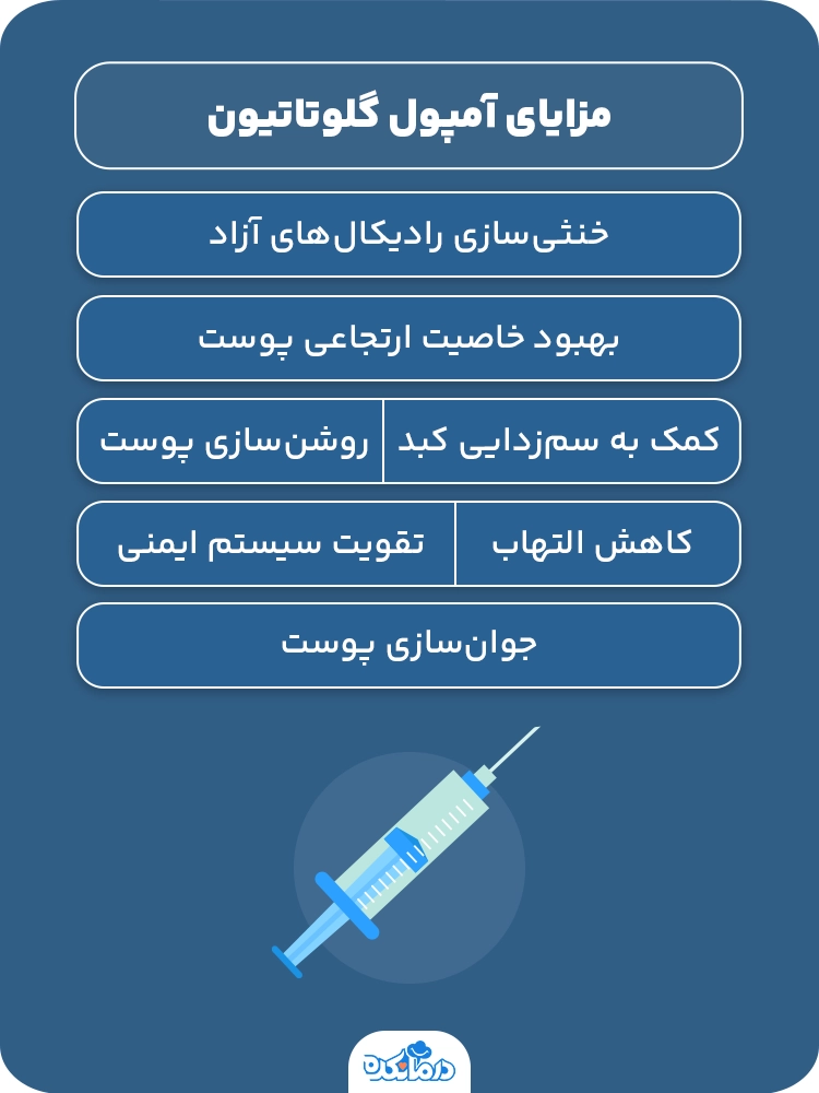 اینفوگرافی در مورد مزایای آمپول گلوتاتیون