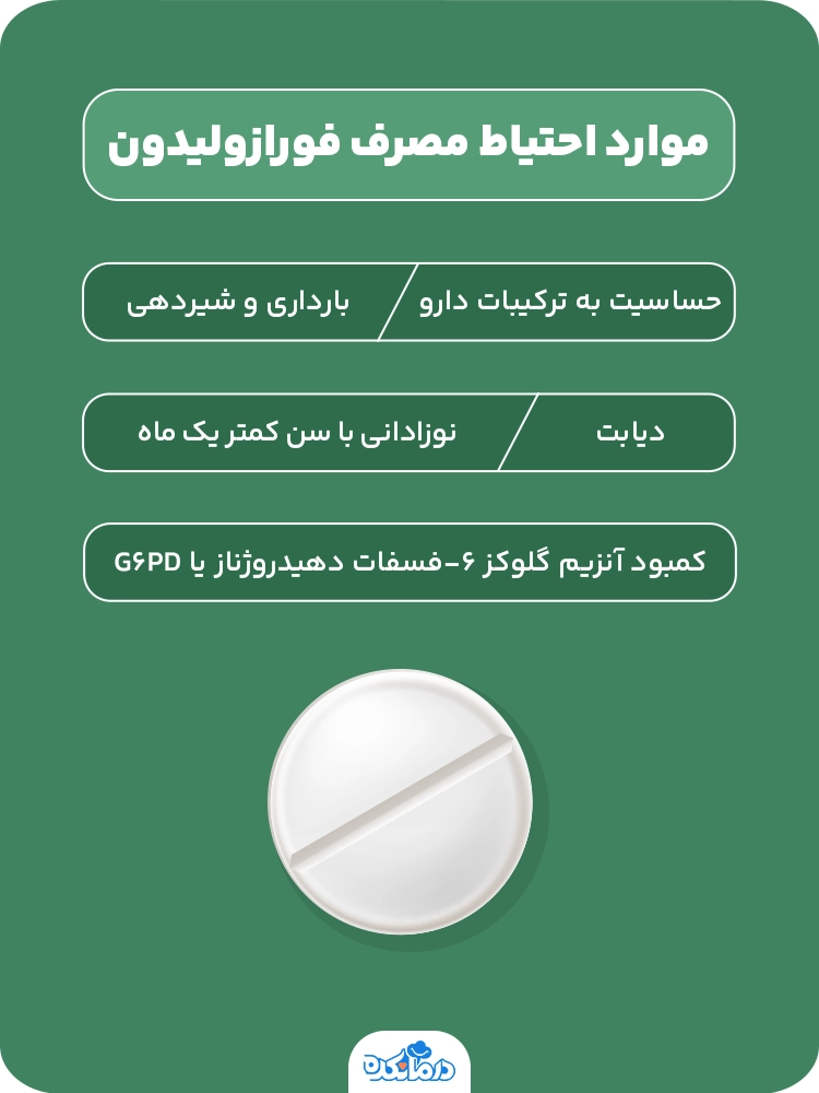 اینفوگرافیک موارد احتیاط مصرف فورازولیدون