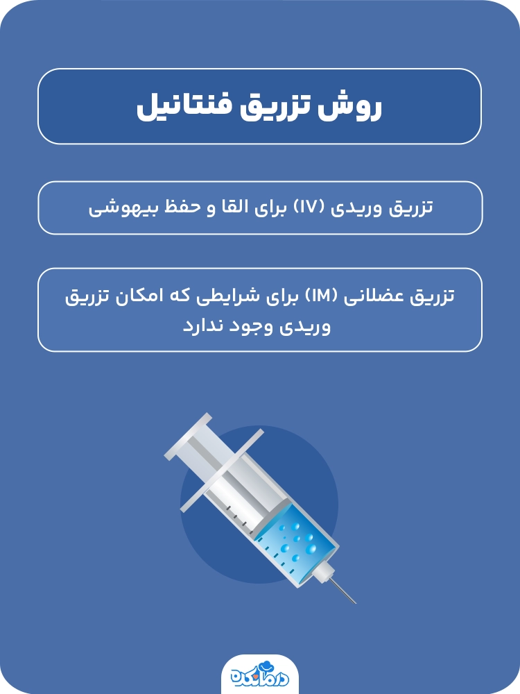 اینفوگرافیک روش تزریق فنتانیل