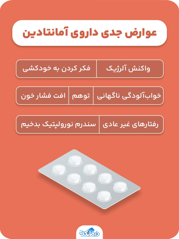 اینفوگرافی در مورد عوارض جدی آمانتادین یا آمورل