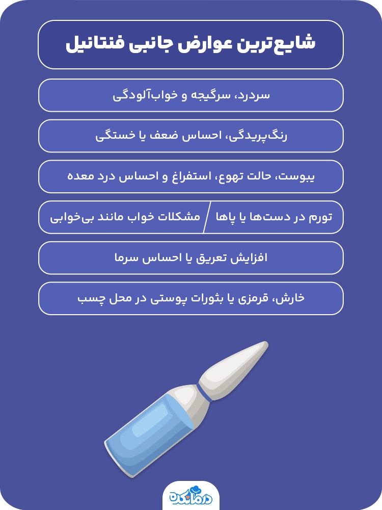 اینفوگرافیک شایع‌ترین عوارض جانبی فنتانیل