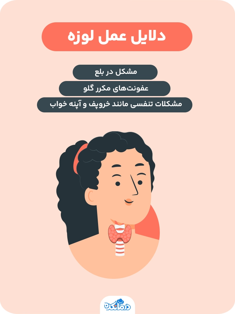 اینفوگرافیک دلایل عمل لوزه