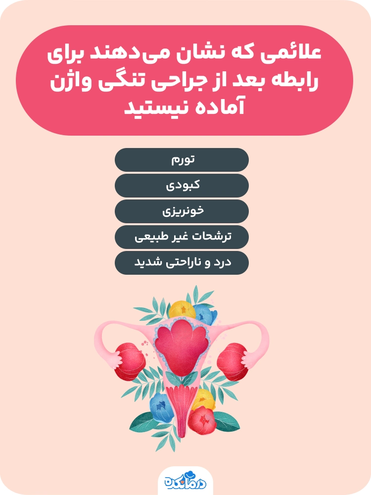  اینفوگرافیک علائمی که نشان می‌دهند برای رابطه بعد از جراحی تنگی واژن آماده نیستید 