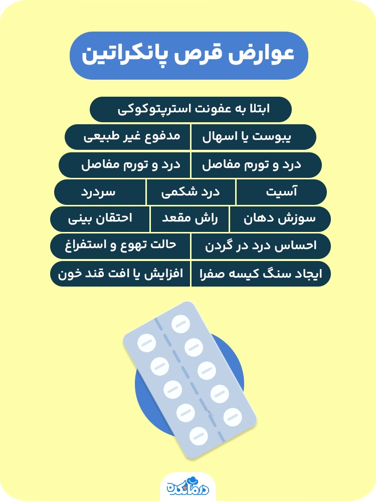 اینفوگرافیک عوارض قرص پانکراتین