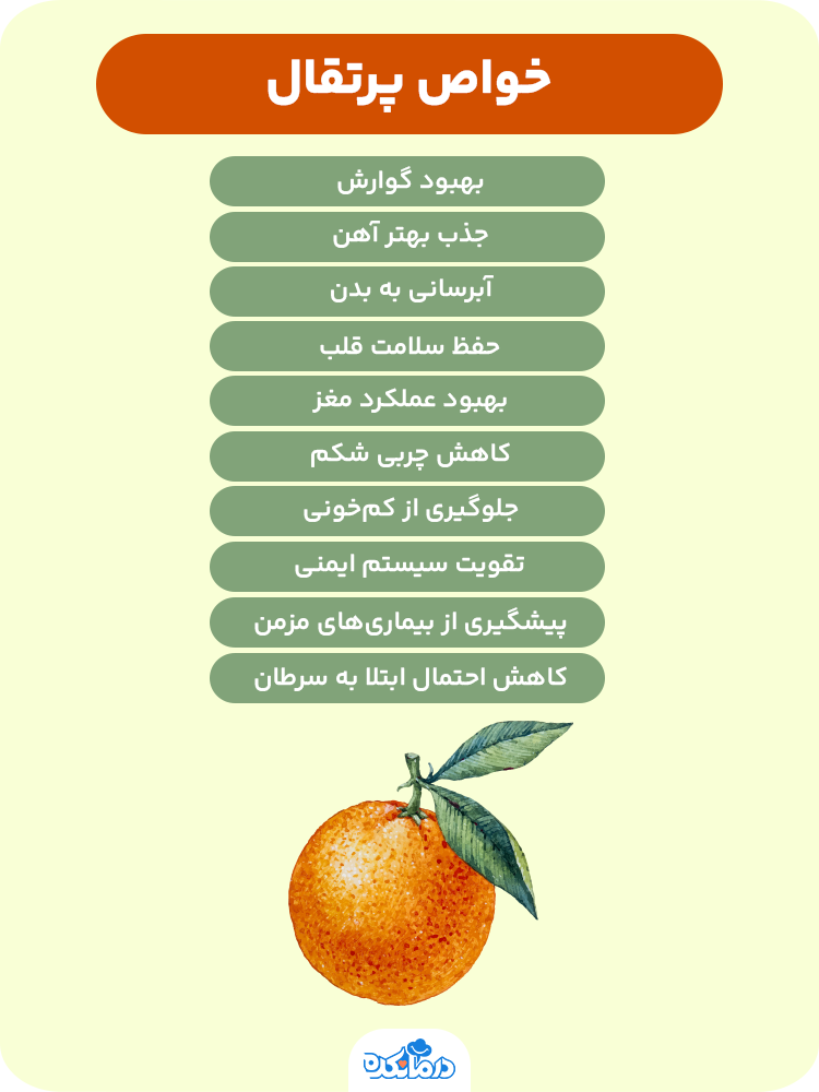 اینفوگرافیک خواص پرتقال