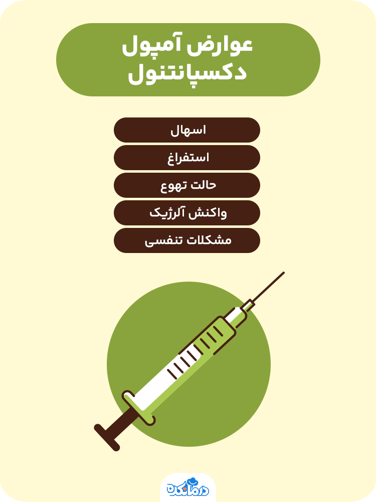 اینفوگرافی در مورد عوارض آمپول دکسپانتنول