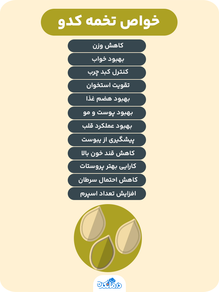 اینفوگرافیک خواص تخمه کدو