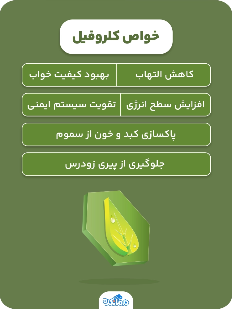 اینفوگرافی خواص کلروفیل