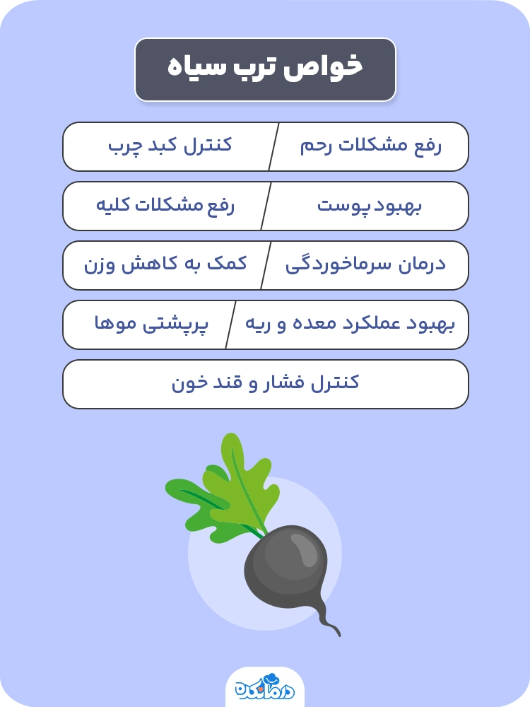 اینفوگرافیک خواص ترب سیاه