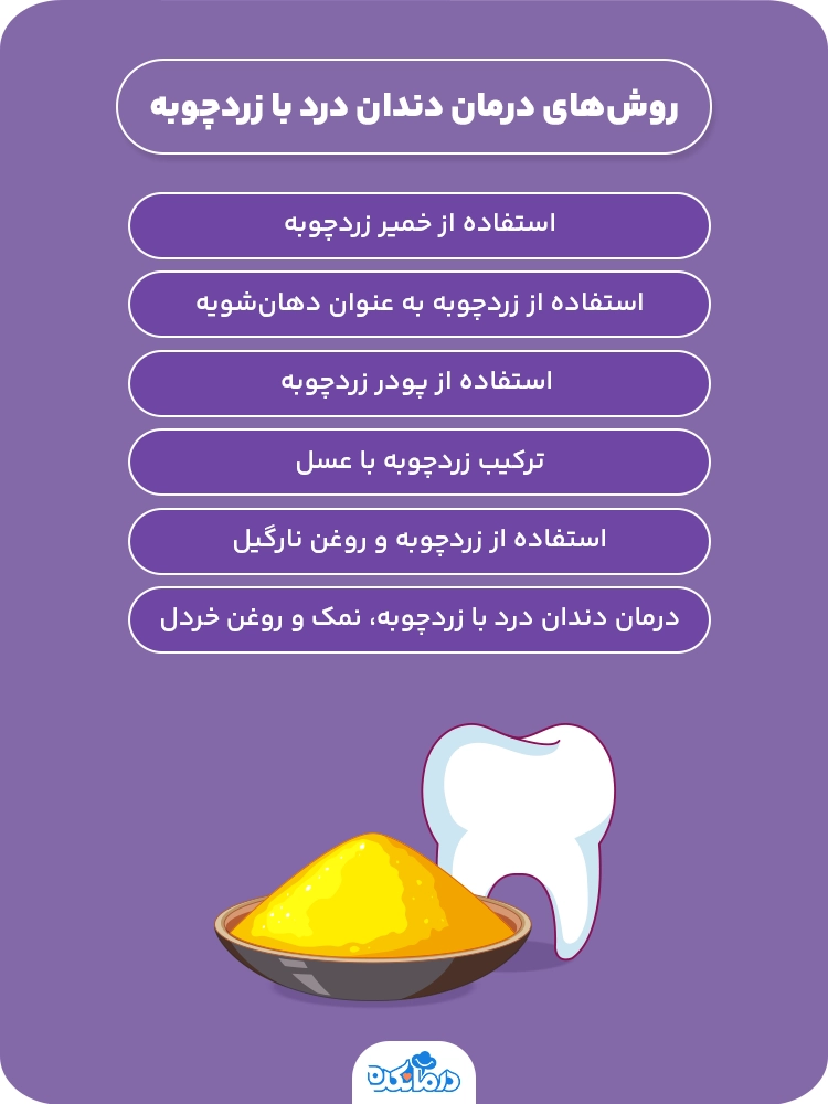 اینفوگرافی روش‌های درمان دندان درد با زردچوبه