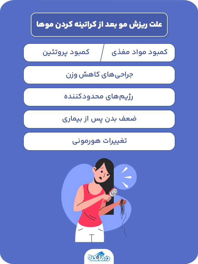 اینفوگرافی علت ریزش مو بعد از کراتینه کردن موها