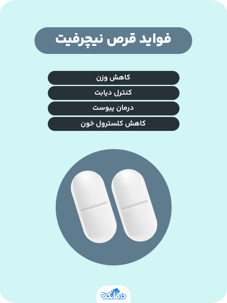 اینفوگرافی در مورد فواید قرص نیچرفیت