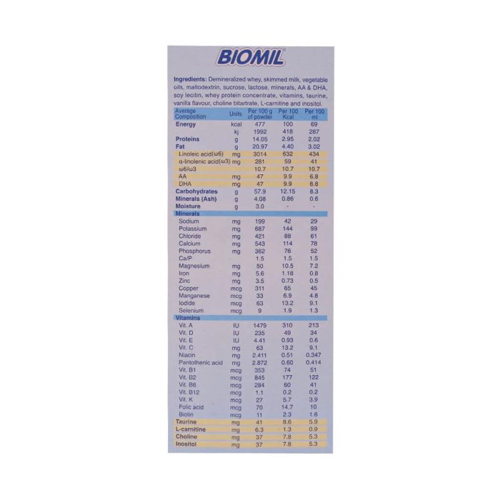 Biomil Growung up Milk Formula From 1 Year Onwards