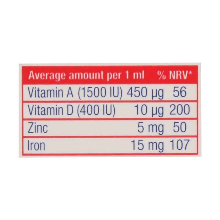 Eurho Vital Zadiron Oral Drops 30 Ml