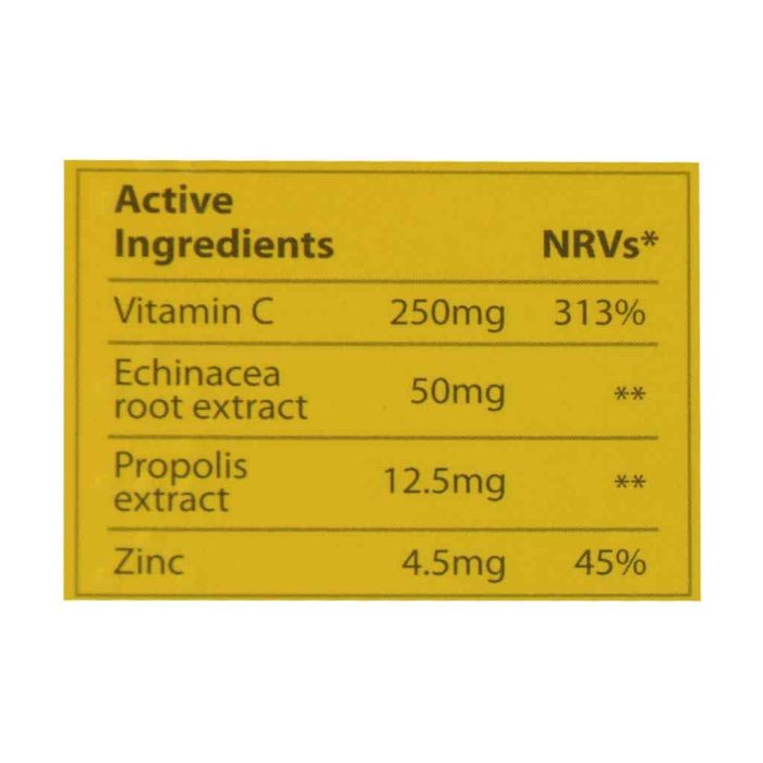 Faran Shimi Novo Zinc Plus Caps