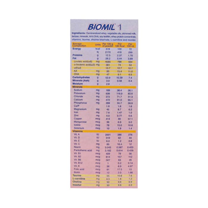 Fassbel Biomil 1 Milk Powder Adapted Milk Formula From 0 to 6 Months 300 g