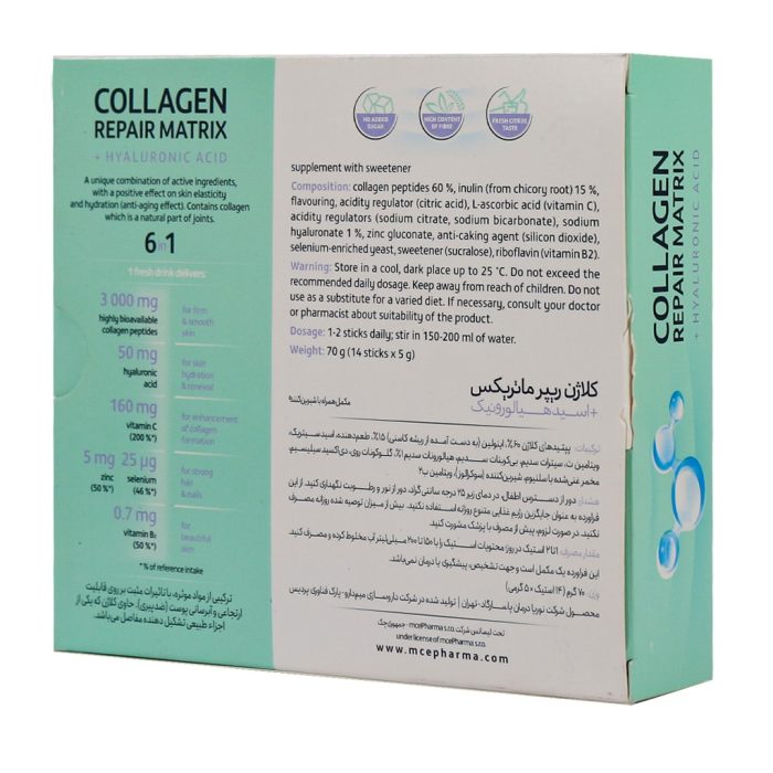 MCE pharma Collagen Repair Matrix