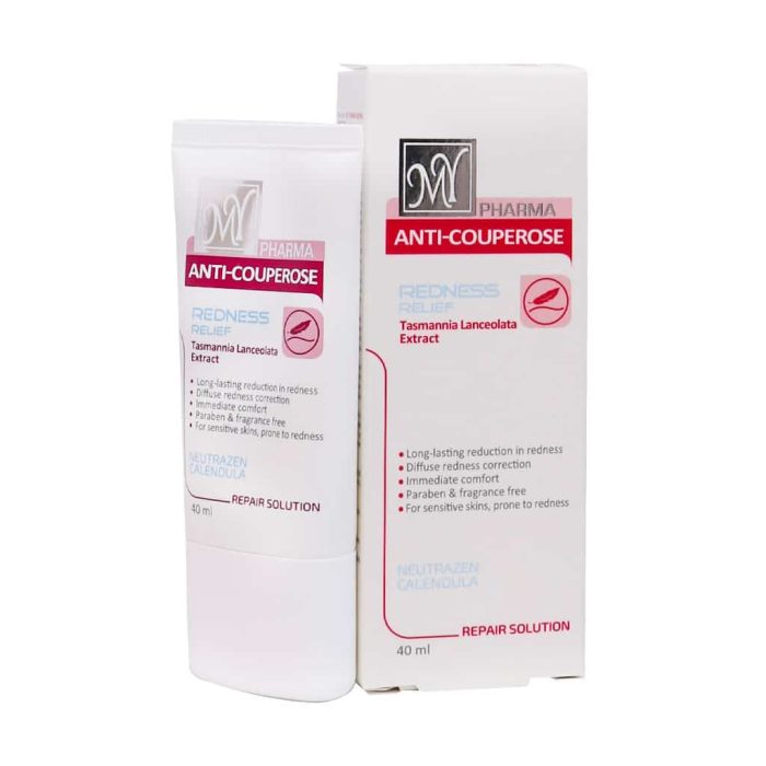 My Anti Couperos Repair Solution Creaml