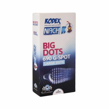 Nach Kodex Model Big Dots Condoms