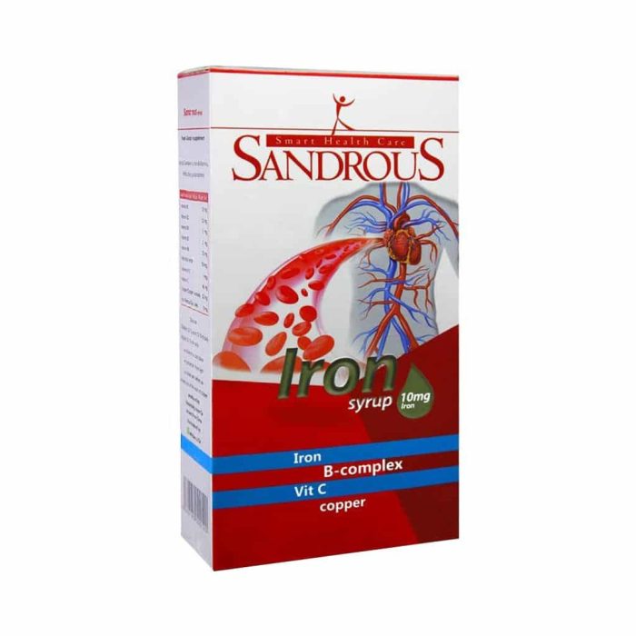 SandRous Iron