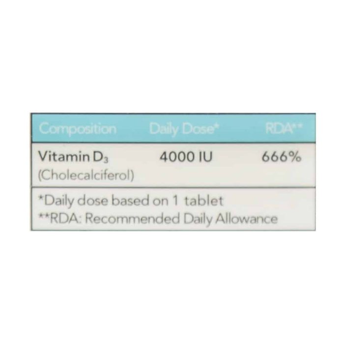 Vitamore Vitamin D3 4000 IU Tabs